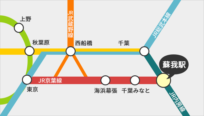 アクセス フェスティバルウォーク蘇我